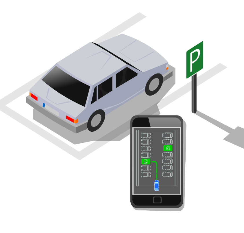 Car parked with parkolot
